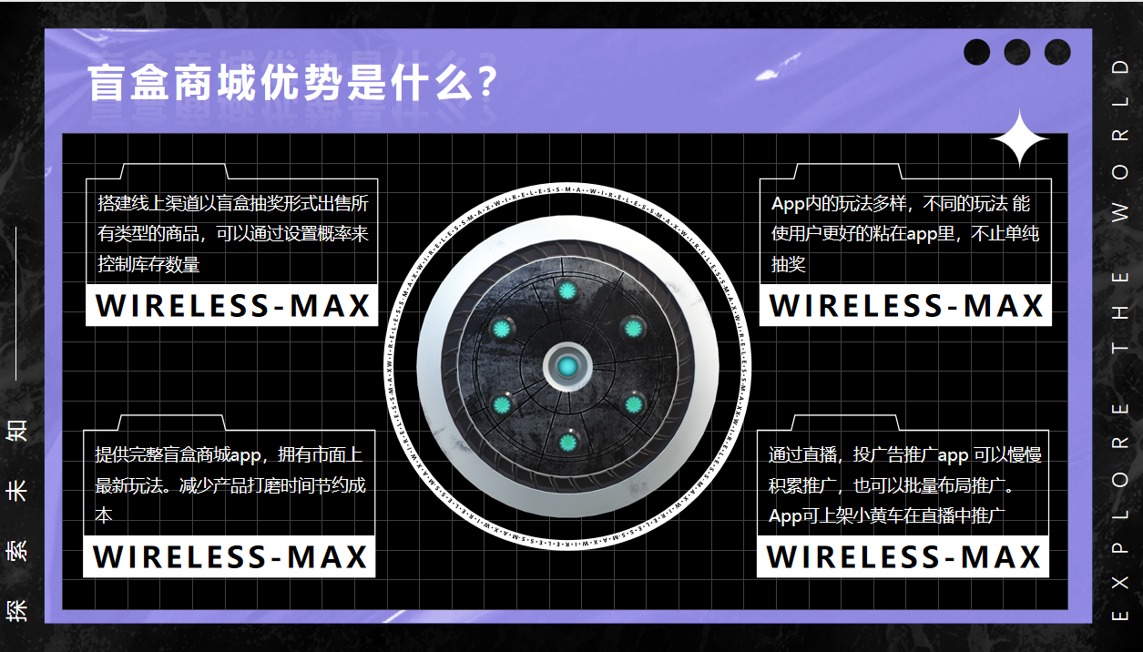 盲盒小程序